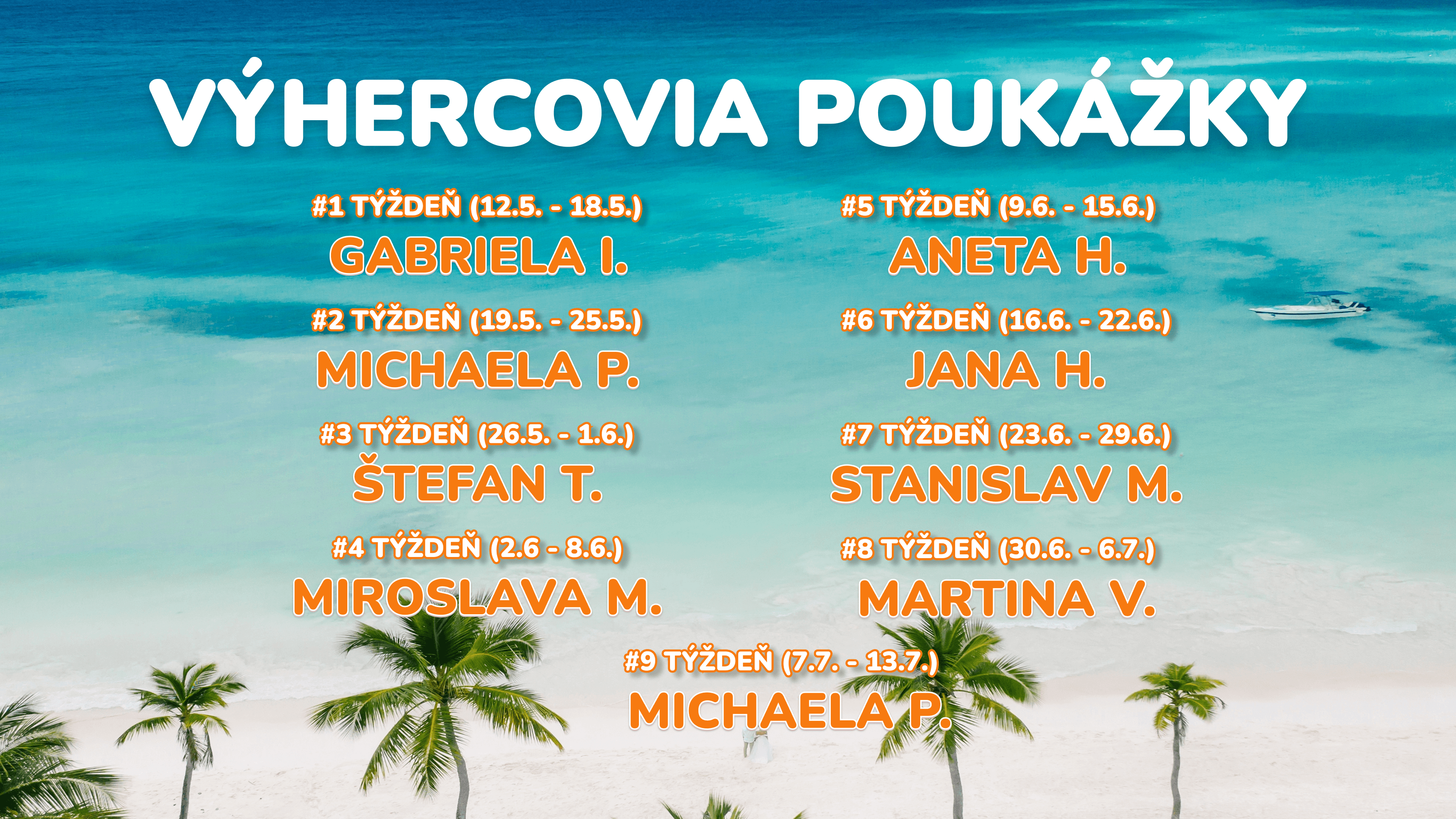 výhercovia súťaže